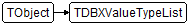 TDBXValueTypeList