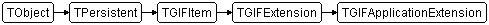 TGIFApplicationExtension