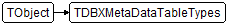 TDBXMetaDataTableTypes