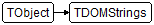 TDOMStrings