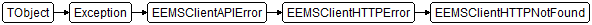 EEMSClientHTTPNotFound