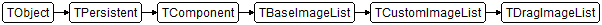 TDragImageList