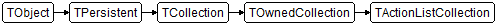 TActionListCollection