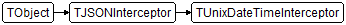 TUnixDateTimeInterceptor