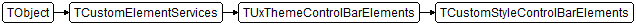 TCustomStyleControlBarElements