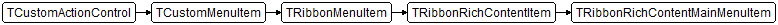 TRibbonRichContentMainMenuItem