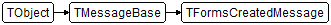 TFormsCreatedMessage