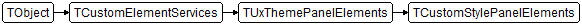 TCustomStylePanelElements