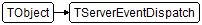 TServerEventDispatch