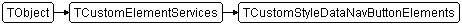 TCustomStyleDataNavButtonElements