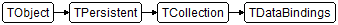TDataBindings