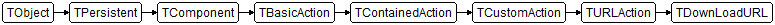 TDownLoadURL