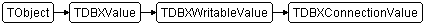 TDBXConnectionValue