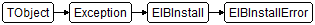 EIBInstallError