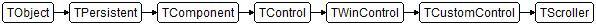 TScroller