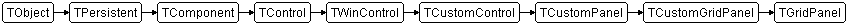 TGridPanel