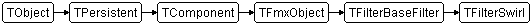 TFilterSwirl