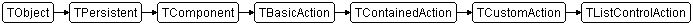 TListControlAction