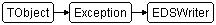 EDSWriter
