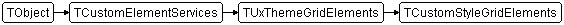 TCustomStyleGridElements