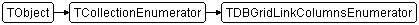 TDBGridLinkColumnsEnumerator