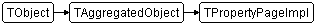 TPropertyPageImpl