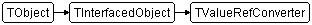 TValueRefConverter