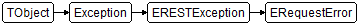 ERequestError
