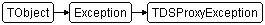 TDSProxyException