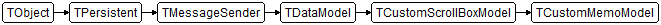 TCustomMemoModel