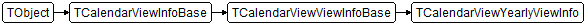 TCalendarViewYearlyViewInfo
