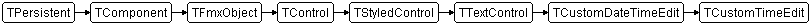 TCustomTimeEdit