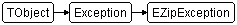 EZipException