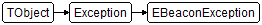 EBeaconException