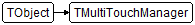 TMultiTouchManager