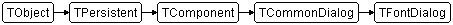 TFontDialog