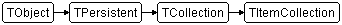 TItemCollection