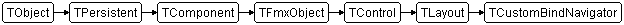 TCustomBindNavigator