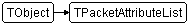 TPacketAttributeList