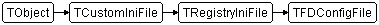 TFDConfigFile