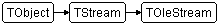 TOleStream