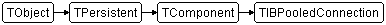 TIBPooledConnection