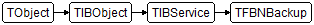 TFBNBackup