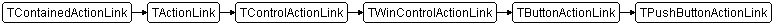 TPushButtonActionLink