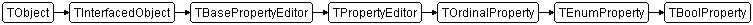 TBoolProperty