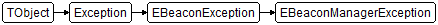 EBeaconManagerException