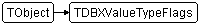 TDBXValueTypeFlags