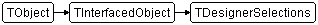 TDesignerSelections