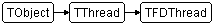 TFDThread