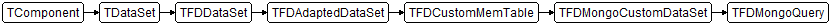 TFDMongoQuery